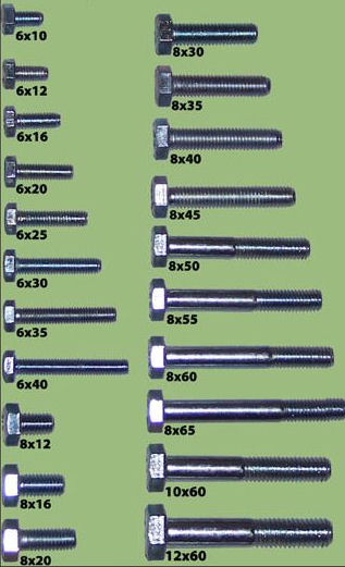 Metric Bolts 